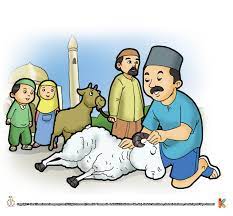 kurban